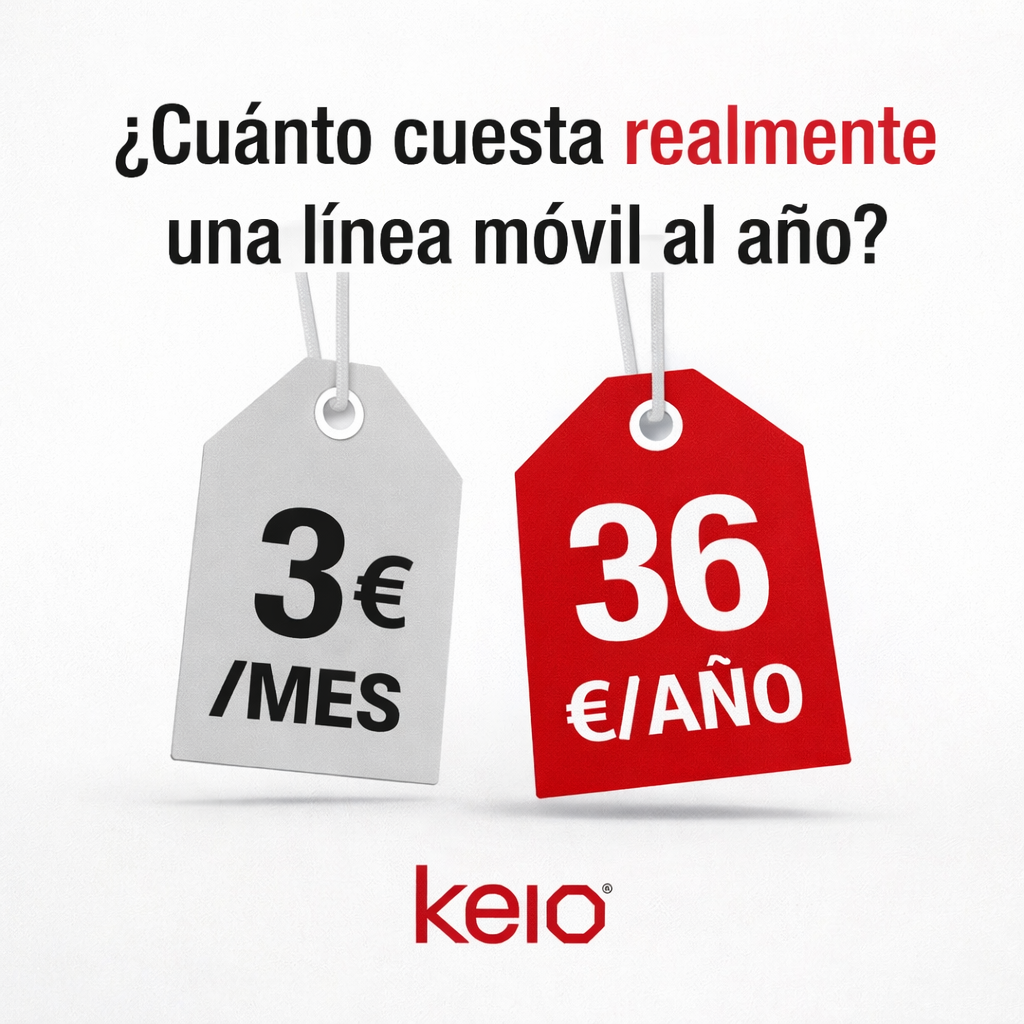 Cuánto cuesta realmente una línea móvil al año (la comparación que nadie hace)