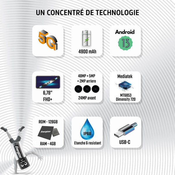 Teléfono Móvil para Mayores Energizer H67GEU 6,78