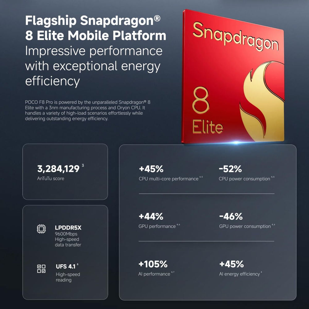 V2HEC5D27502A4C555E3412E49B6EBB4A23R7672208P8